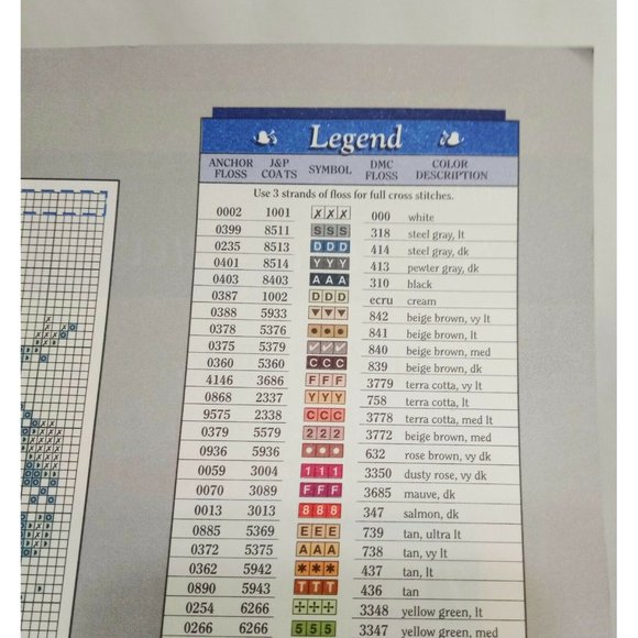 Skyhunter Native American Cross Stitch Leaflet Book Color Charts 10601 1990 - Picture 8 of 8